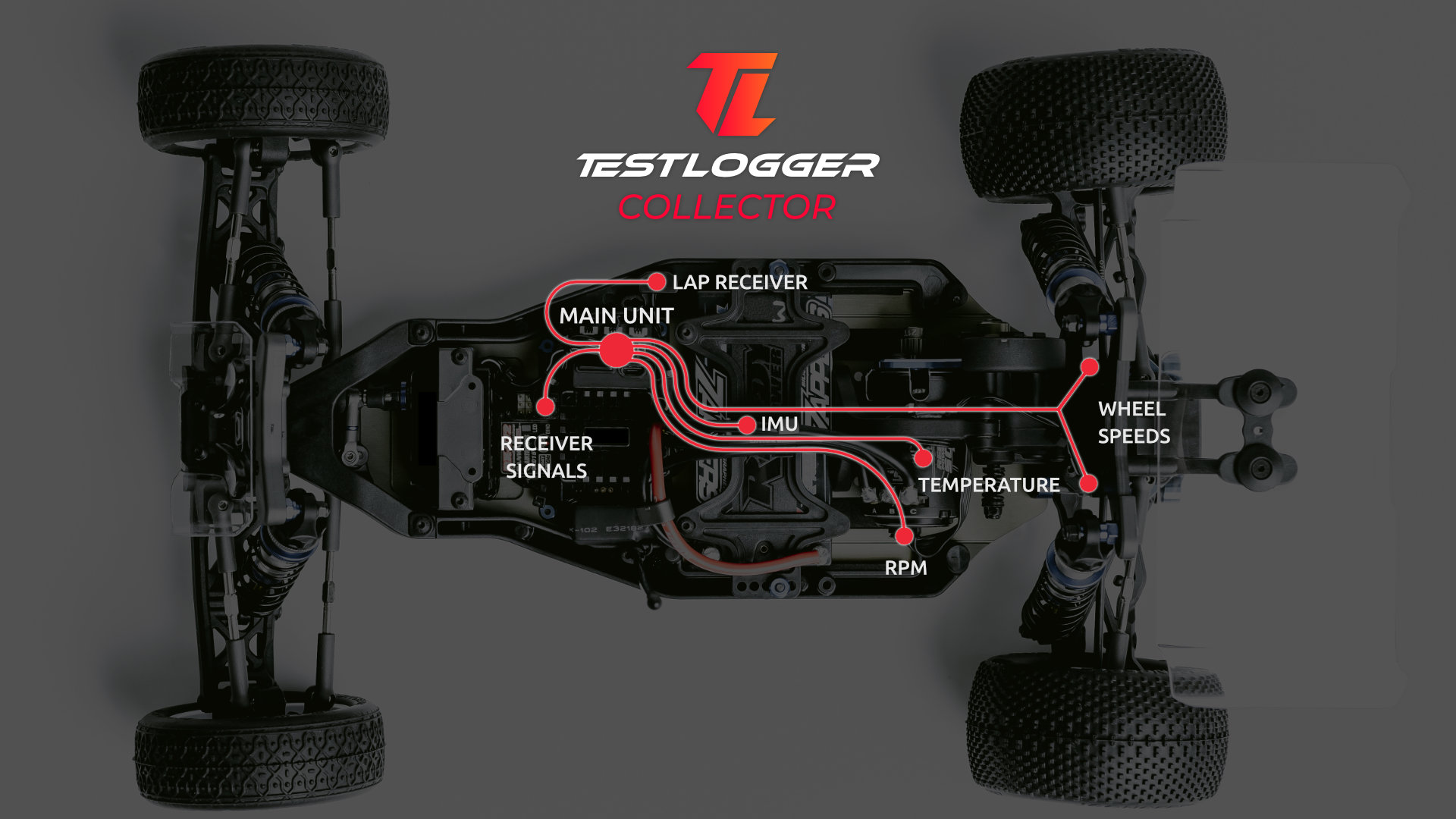 TestLogger-collector-2.jpg