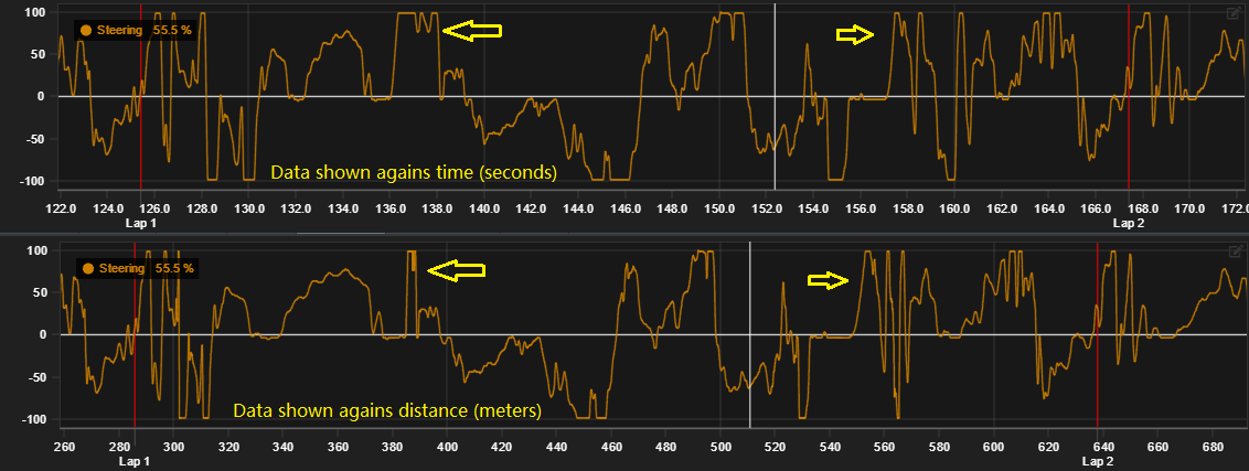 analyzer-ui-compare-timedist.png